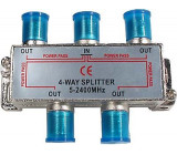 Rozbočovač IN/4x OUT 5-2400 MHz CE s F konektory