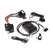 Hudební přehrávač USB/AUX/Bluetooth BMW Most