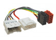 Konektor ISO Renault, Dacia 2012-, Mercedes-Benz Citan