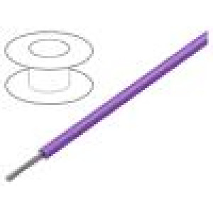 Vodič ÖLFLEX® HEAT 180 SiF A 1x0,5mm2 lanko Cu silikon