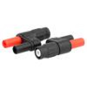 Adaptér banánek 4mm zásuvka x2,BNC vidlice