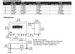 AM1DS-0515SZ Převodník: DC/DC 1W Uvst:4,5÷5,5V 15VDC Ivýst:67mA SIP7 2,2g