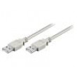 Kabel USB 2.0 USB A vidlice,z obou stran 1,8m šedá 480Mbps