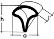 Kabelové značky pro kabely a vodiče Symbol štítku: L1 H:3mm