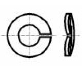 Podložka pérová M10 D=18,1mm h=2,85mm ocel Povlak: zinek