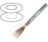 Vodič 2x0,25mm2 stíněný PVC šedá LiY-CY 49VAC 75Ω/km