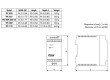 Zdroj: spínaný 30W 24VDC 24÷28,8VDC 1,25A 85÷264VAC 90÷375VDC