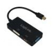 Konvertor DVI 1.0,Display Port 1.2,HDMI 1.4 Barva: černá