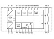 774076 Modul: bezpečnostní relé Řada: PNOZ 16S 230VAC Kontakty: NO x2