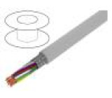Vodič Li2YCY-TP 8x2x0,34mm2 stíněný PVC šedá 50V