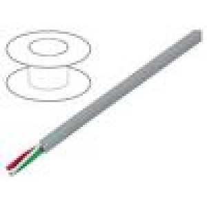 Vodič licna Cu EcoCable® Mini,EcoGen™,UL AWM 21460 4x26AWG