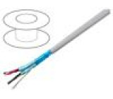 Vodič EcoCable® Mini,EcoGen™,UL AWM 21460,VW-1 2x2x22AWG