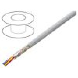 Vodič EcoCable® Mini,EcoGen™,UL AWM 21460,VW-1 8x28AWG MPPE