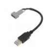 Adaptér USB/AUX Kia