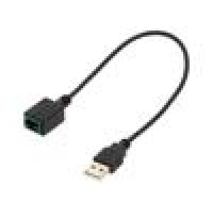 Adaptér USB/AUX Mazda Mazda 6 2014->,Mazda CX-9 2013 ->