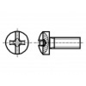 Šroub M3x4 0,5 Hlava: kulatá Phillips,plochá 0,6mm,PH1 ocel