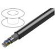 Vodič RS232,RS422 12x2x24AWG+1x24AWG licna Cu PVC chromová