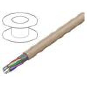 Vodič UNITRONIC® PUR CP PVC CPR: Eca