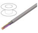 Vodič UNITRONIC® PUR CP PVC CPR: Eca