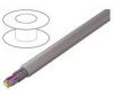 Vodič UNITRONIC® PUR CP (TP) PUR CPR: bez klasifikace