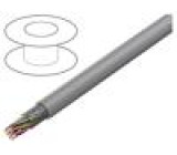 Vodič UNITRONIC® LiHCH (TP) 12x2x0,25mm2 LSZH 60V CPR: Eca