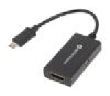 Adaptér HDMI zásuvka,USB B micro zásuvka,USB B micro vidlice