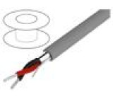 Wire Alpha Essential C&C 2x22AWG shielded,Al-PET foil PVC
