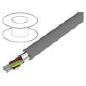 Wire Alpha Essential C&C 9x22AWG shielded,Al-PET foil PVC