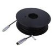 Kabel HDCP 2.2,HDMI 2.0,optický HDMI vidlice,z obou stran