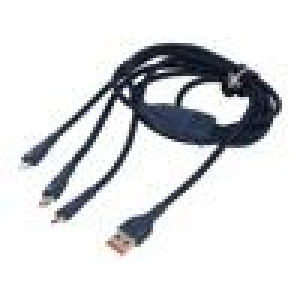 Kabel USB 2.0 1,2m námořní modř textilní 66W