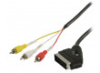 Přepínací kabel SCART – RCA, zástrčka SCART – 3× zástrčka RCA, 2,00 m, černý
