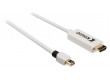 Mini DisplayPort – HDMI™ kabel, Mini DisplayPort zástrčka – HDMI™ konektor, 2 m, bílý