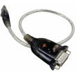 Kabel USB 2.0 USB A Zástrčka - Zástrčka DB9 0.35 m Šedá