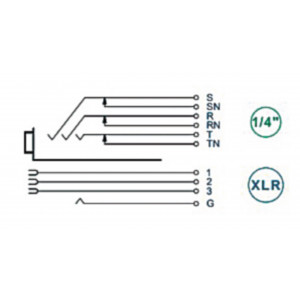 XLR Zdířková zásuvka pro montáž na panel 3 NCJ Vertikální / Montáž Na PCB Černá