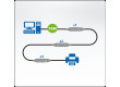 Prodlužovací Kabel USB 3.0 A Zástrčka - A Zásuvka Kulatý 15 m Černá