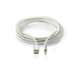 USB-C Sluchátkový Kabel s Adaptérem | USB-C Zástrčka – 3,5 mm Zástrčka | 1 m | Hliníkový