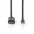 Mini DisplayPort - HDMI™ Kabel | Mini DisplayPort Zástrčka - HDMI™ Zástrčka | 2 m | Černý