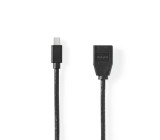 Mini DisplayPort - DisplayPort Kabel | Mini DisplayPort Zástrčka - DisplayPort Zásuvka | 0,2 m | Černý