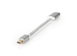 Mini DisplayPort kabel | DisplayPort 1.2 | Mini DisplayPort Zástrčka | Výstup HDMI™ | 21.6 Gbps | Pozlacené | 0.20 m | Kulatý | Opletený | Stříbrná | Box s Okénkem
