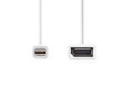 Mini DisplayPort kabel | DisplayPort 1.2 | Mini DisplayPort Zástrčka | DisplayPort Zásuvka | 21.6 Gbps | Poniklované | 0.20 m | Kulatý | PVC | Bílá | Box