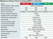 Solární regulátor MPPT 12/24-40D