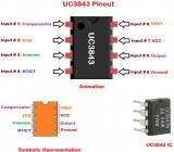 UC3843B PVVM pro spínaný zdroj 500kHz DIL8