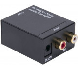 Audio převodník T-609 /konvertor digitálního zvuku na analogový/