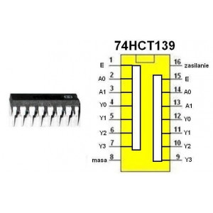 74HCT139 2x demultiplexer, DIP16 /74139/