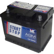 Pb akumulátor JYC Start-Stop AGM 12V/60Ah pravá