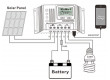 Solární regulátor MPPT MPJ20A, 12-24V/20A