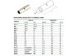 Spojka lisovací pro kabel 2,5-4mm2, (BN3,5), balení 100ks