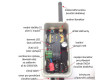 GSM výkonové relé iQGSM-P1 250V/16A