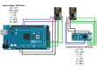 Bezdrátový modul NRF24L01 + anténa 2,4GHz