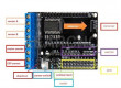 Shield L293D pro wifi řízení motorů Arduino ESP-12E